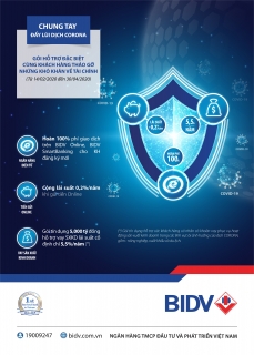 BIDV mở gói tín dụng 5.000 tỷ đồng cho khách hàng cá nhân bị ảnh hưởng bởi Covid-19