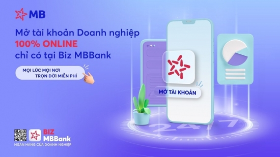BIZ MBBank - Giải pháp ngân hàng số toàn diện hàng đầu dành cho doanh nghiệp
