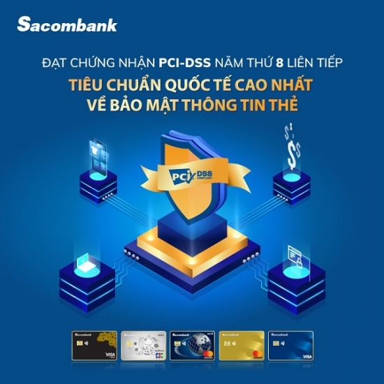8 năm liên tiếp Sacombank đạt chứng nhận PCI DSS về bảo mật thẻ