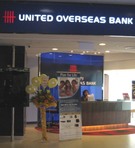 united overseas bank limited chi nhanh tphcm duoc thay doi thoi han hoat dong