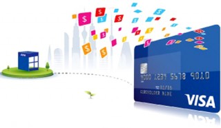 Được ưu đãi khi chuyển tiền đến thẻ Visa qua ATM Sacombank