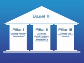 Một số kết quả nổi bật về báo cáo giám sát Basel III