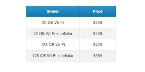 apple ra mat ipad moi gia mem 329 usd chip a10 fusion va ho tro but apple pencil