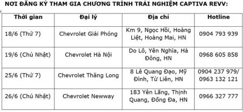 chuong trinh trai nghiem chevrolet captiva revv moi