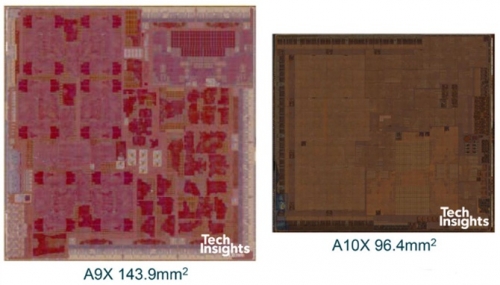 a10x tren ipad pro la vi xu ly 10nm dau tien cua apple