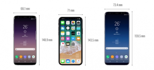 iphone 8 so dang galaxy s8 lg g6 google pixel