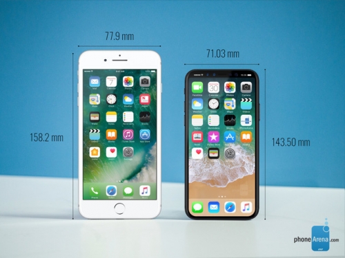 iphone 8 so dang galaxy s8 lg g6 google pixel