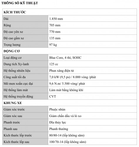 yamaha ra mat janus 125cc voi 3 phien ban gia tu 27490 trieu dong