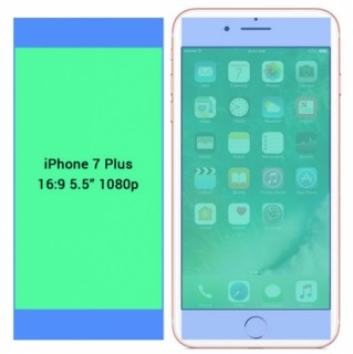 iPhone 8 có thể có màn hình lên tới 6,5 inch