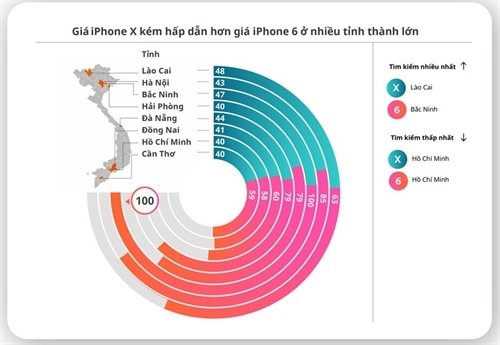 nguoi viet mien nhiem voi con sot iphone x