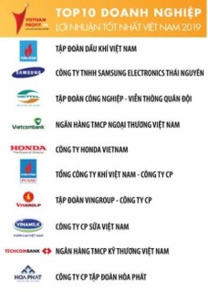 3 năm liền Viettel vào top 3 DN có lợi nhuận tốt nhất Việt Nam