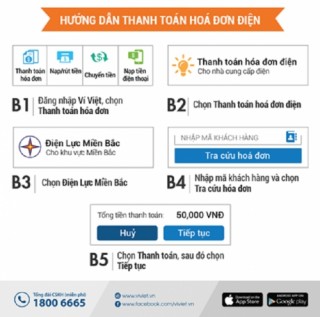 Khách hàng tại 9 tỉnh thành miền Bắc có thể thanh toán hóa đơn điện qua Ví Việt