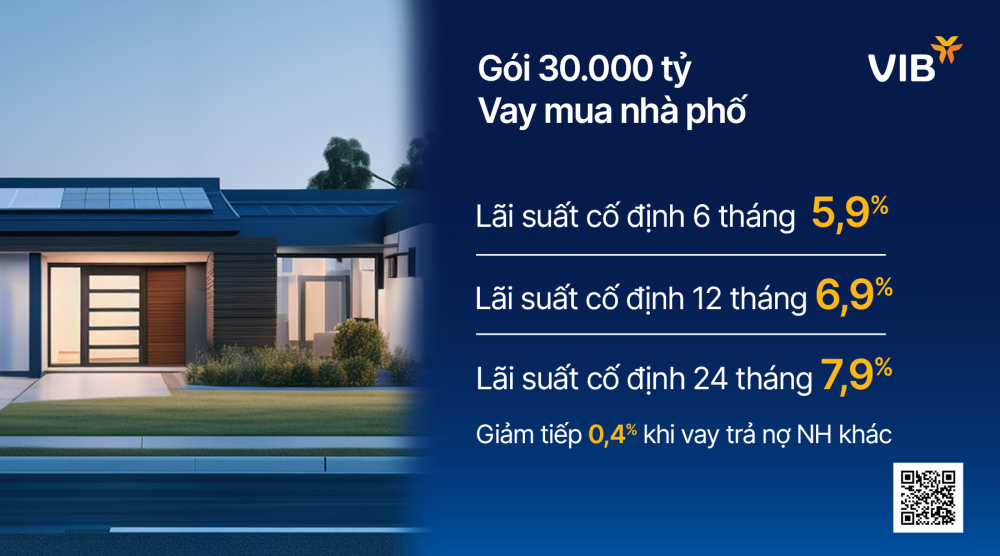 vib ra mat goi vay mua nha pho 30000 ty lai suat chi 59 mien tra goc den 48 thang