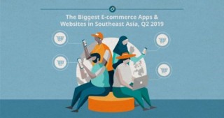 Top 10 website thương mại điện tử Đông Nam Á: Việt Nam chiếm phân nửa
