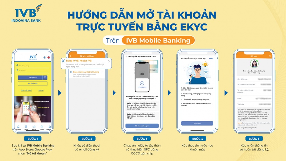 rinh ngay qua dinh toi 500000 dong khi mo tai khoan ivb mobile banking