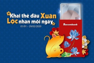 Hoàn tiền mua sắm cho chủ thẻ Sacombank