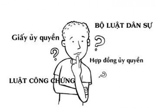 giai dap ve thu tuc don phuong cham dut hop dong uy quyen