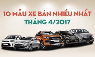 Top 10 xe bán chạy nhất tháng 4/2017: Nhiều xáo trộn