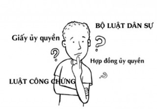 Giải đáp về thủ tục ủy quyền thế chấp