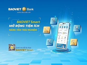 BAOVIET Bank: Ngân hàng có ứng dụng Mobile Banking thân thiện khách hàng