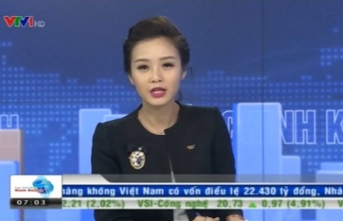 Tài chính kinh doanh sáng 07/10/2015